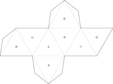 Unfolding of an octahedron